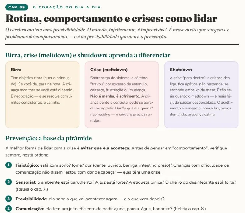 Página real do guia, mostrada em um celular ilustrativo.